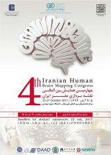 پوستر چهارمین همایش بین المللی نقشه برداری مغز ایران، آبان ۹۶
