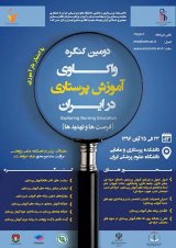 پوستر دومین کنگره واکاوی آموزش پرستاری در ایران: فرصت ها و تهدیدها