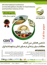 پوستر ششمین همایش بین المللی مطالعات میان رشته ای در صنایع غذایی و علوم تغذیه ایران