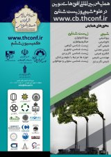 پوستر همایش بین المللی افق های نوین درعلوم شیمی و زیست شناسی